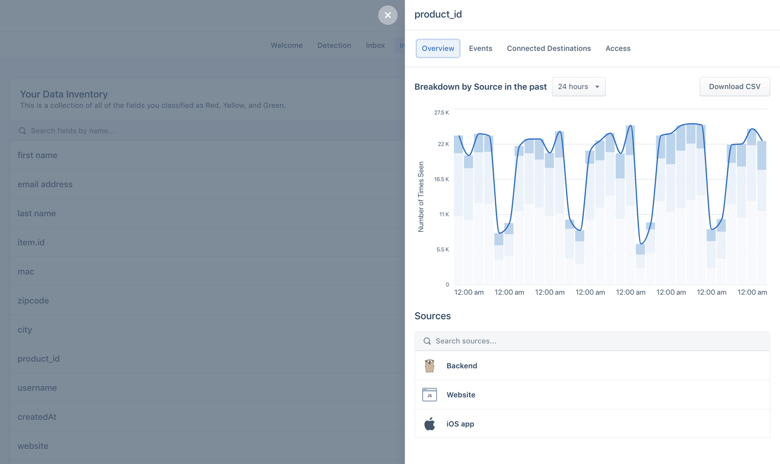 Screenshot of the product_id Inventory details page in the Privacy Portal.