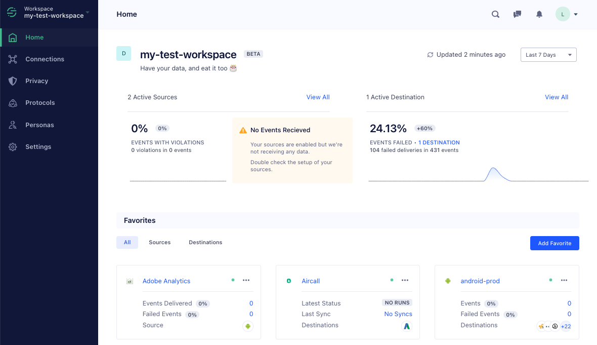 Screenshot of the Workspace Home, with violation metrics for two sources and metrics for failed events for one destination.